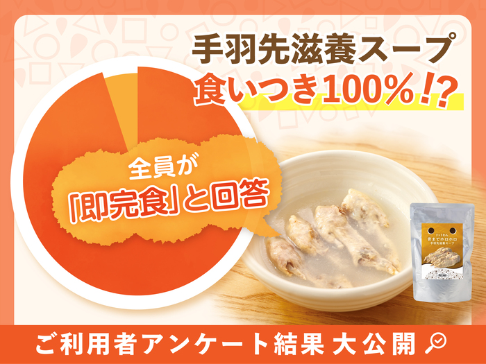『食いつき100％！？』飼い主さまのリアルな声を徹底調査！
